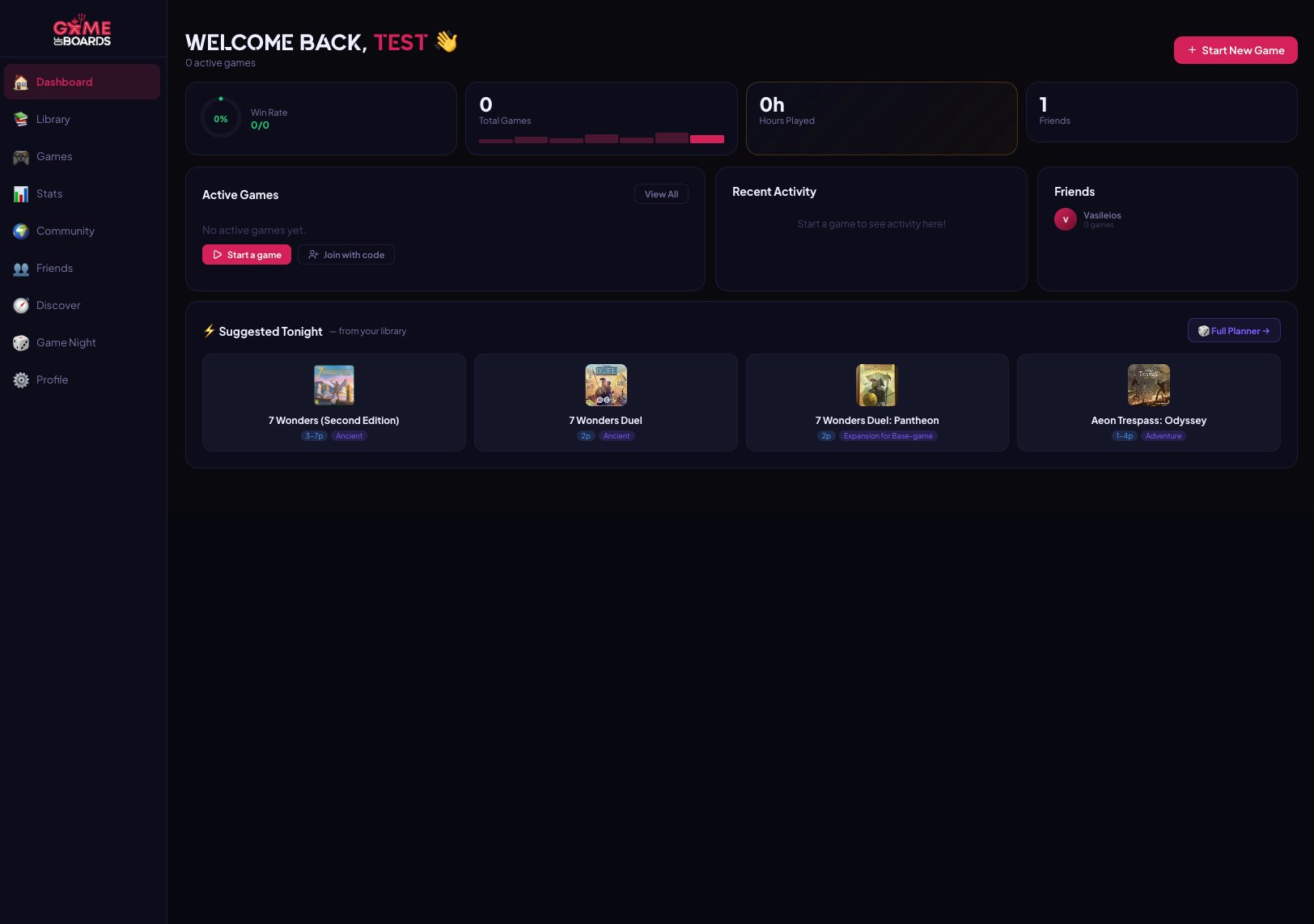 Dashboard & Stats